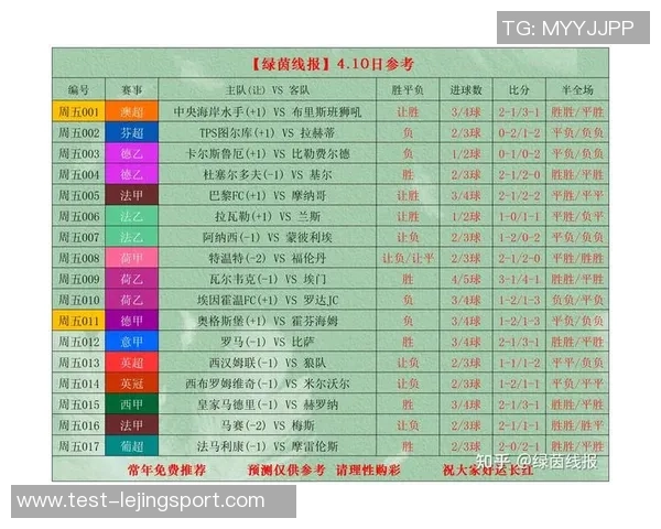足球单关投注指南如何选择最佳赛事与玩法技巧解析