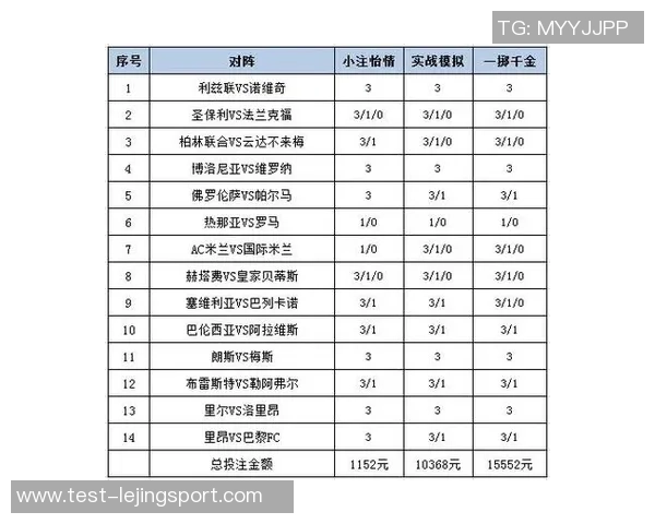 足球小075盘口解析让你轻松掌握比赛胜负走势与投注策略